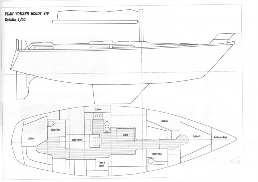 MOODY 419 CC - 2